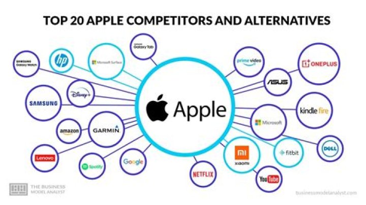 Aagmaal Alternatives & Competitors: Find the Best Options!