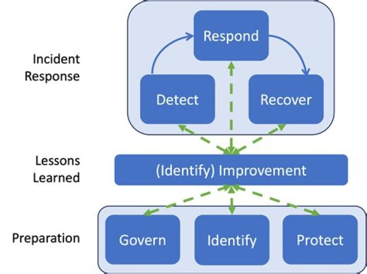 Aditi Mistry: The Incident & Digital Law Implications | Latest News