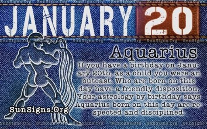 Aquarius: January 20th Zodiac Sign & Traits - Unveiled!