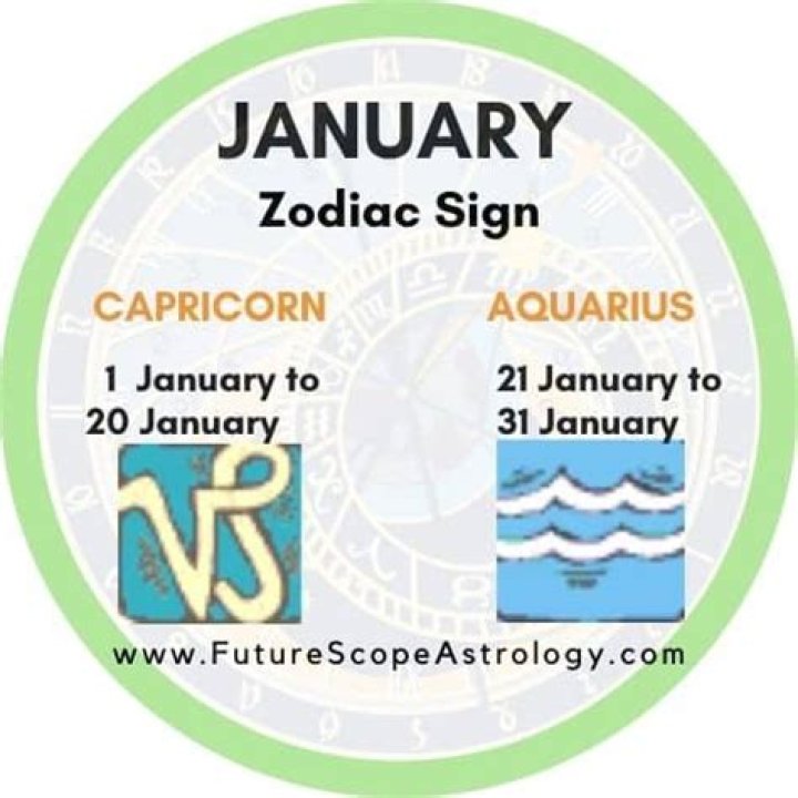 Aquarius: Your January 20th Zodiac Sign Explained!