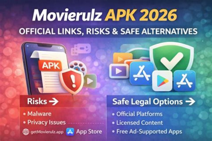 Avoid! Risks & Alternatives to MP4 Movie Downloads.