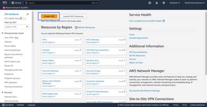 AWS Remote IoT VPC Pricing Guide: Cost & Optimization Tips
