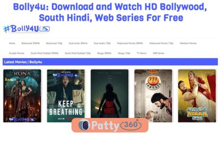 Bolly4u: Your Guide to Bollywood Movies - Risks & Insights