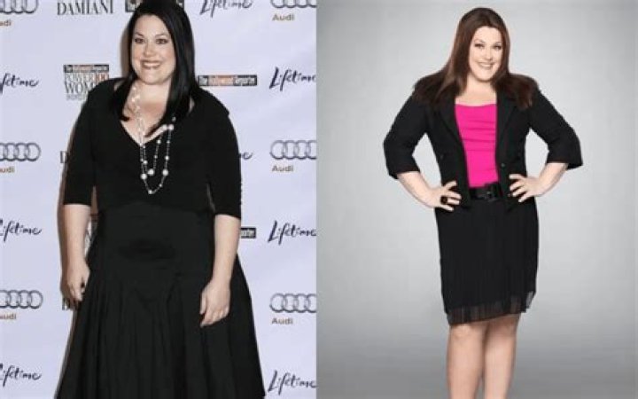Brooke Elliott's Weight Loss: Diet, Transformation & Journey