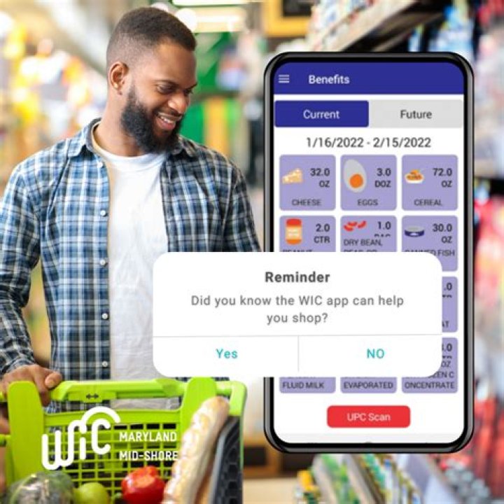 Can You Use WIC At Self-Checkout?