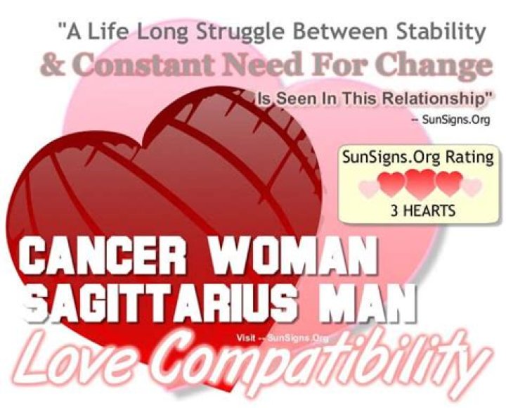 Cancer Woman & Sagittarius Man Compatibility: Love Secrets Unveiled!