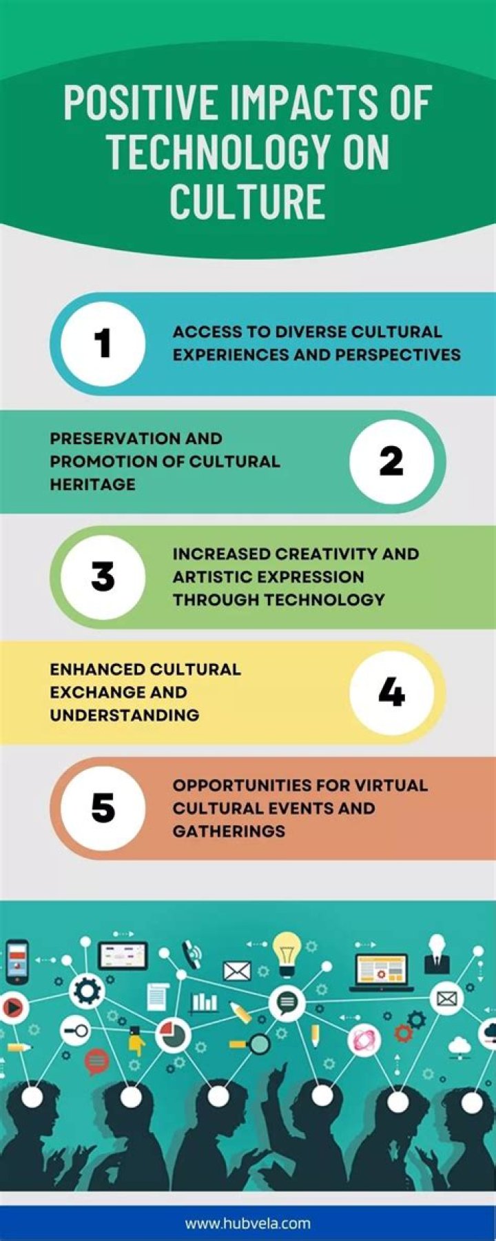 Celebrity Culture: Impact on Society, Positives & Negatives - Explained