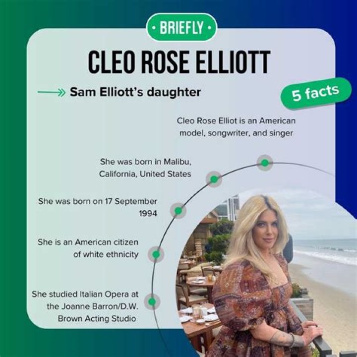 Cleo Rose Elliott: The Untold Story of Sam Elliott's Daughter | Biography