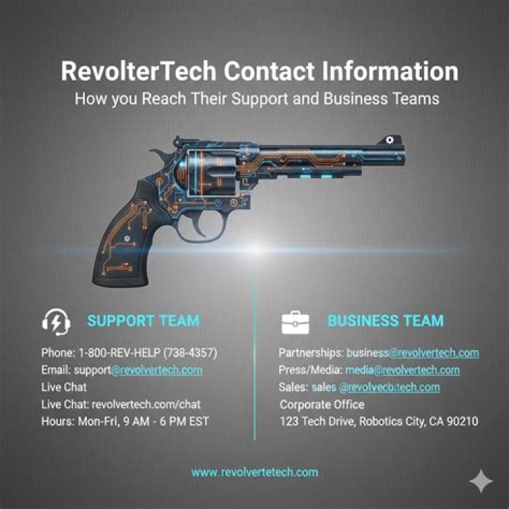 Contact Revolvertech: Your Guide to Reach Out & Get Help