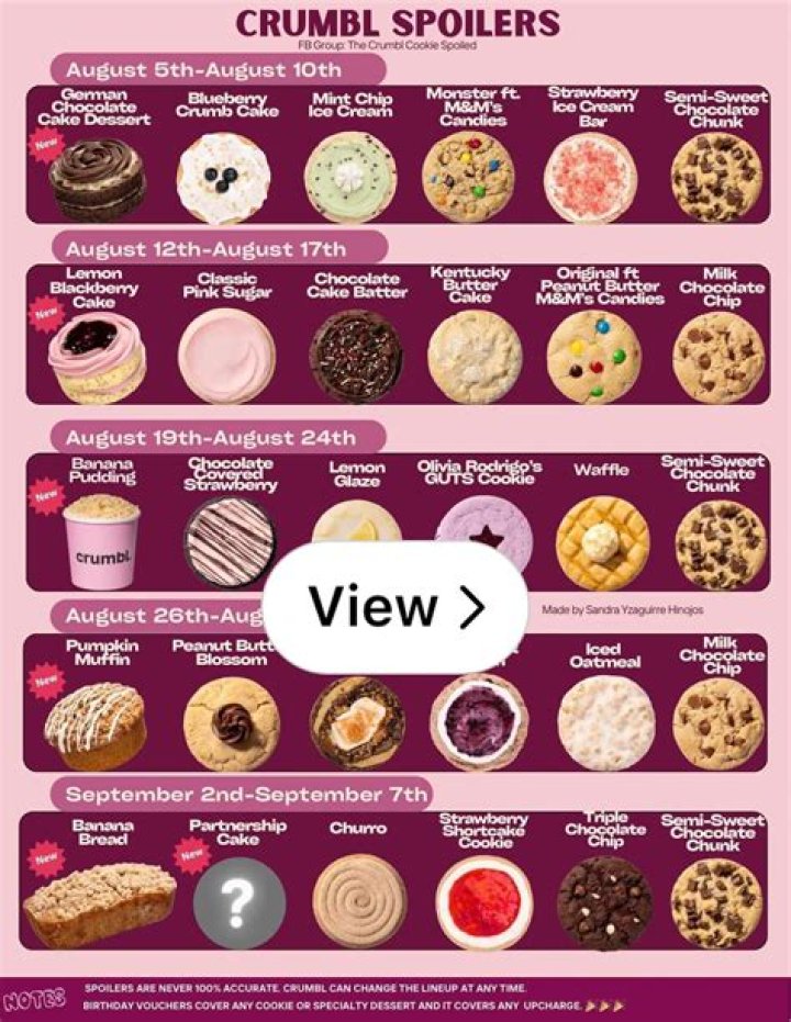 Crumbl Cookies: Prices, Flavors & Size Guide | 2024 Update