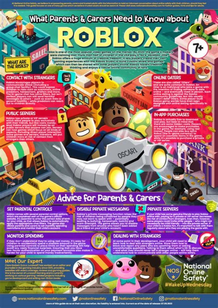 Decoding Ryan's World: What Parents Need to Know & More!