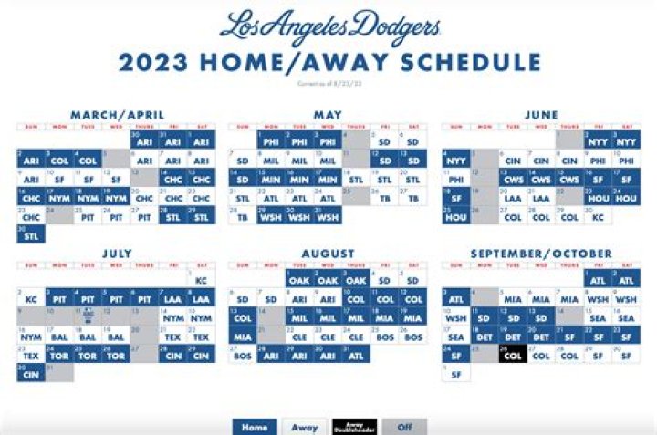 Dodgers Schedule 2025: Dates, Scores & More!