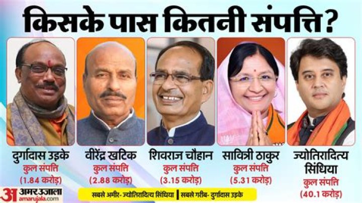 Durga Prasai: Net Worth & Controversies | What You Need to Know