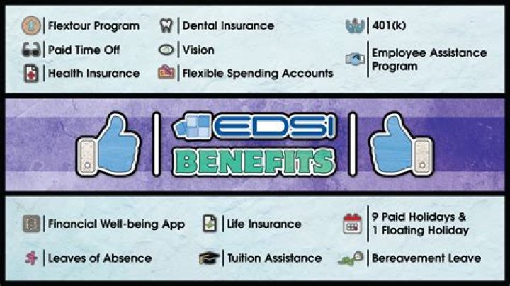 Edsi Careers & Opportunities: Find Your Perfect Fit!