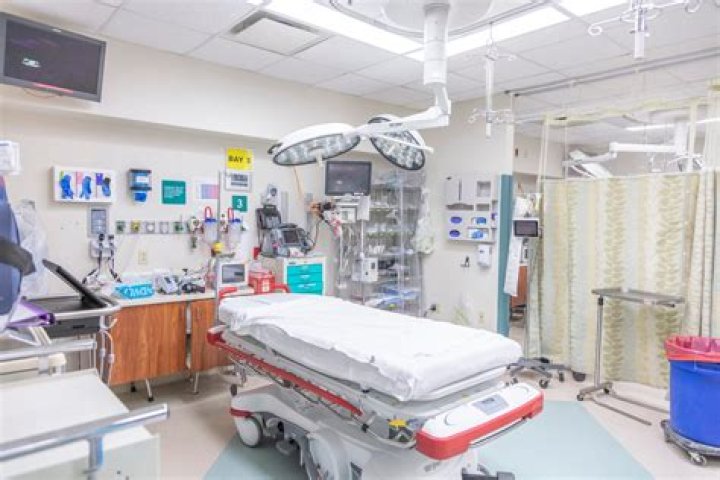 Emergency Room: What You Need to Know & Practice!