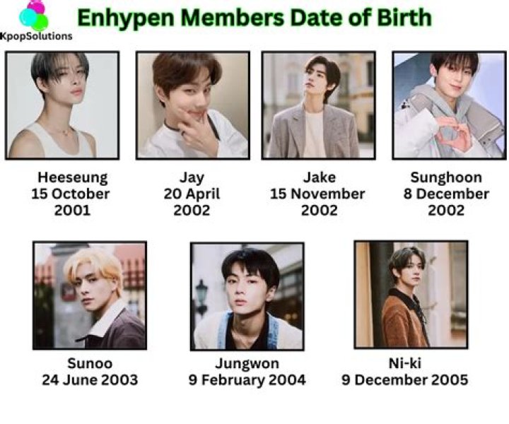 Enhypen Members: Ages, Birthdays, & Facts You Need to Know!