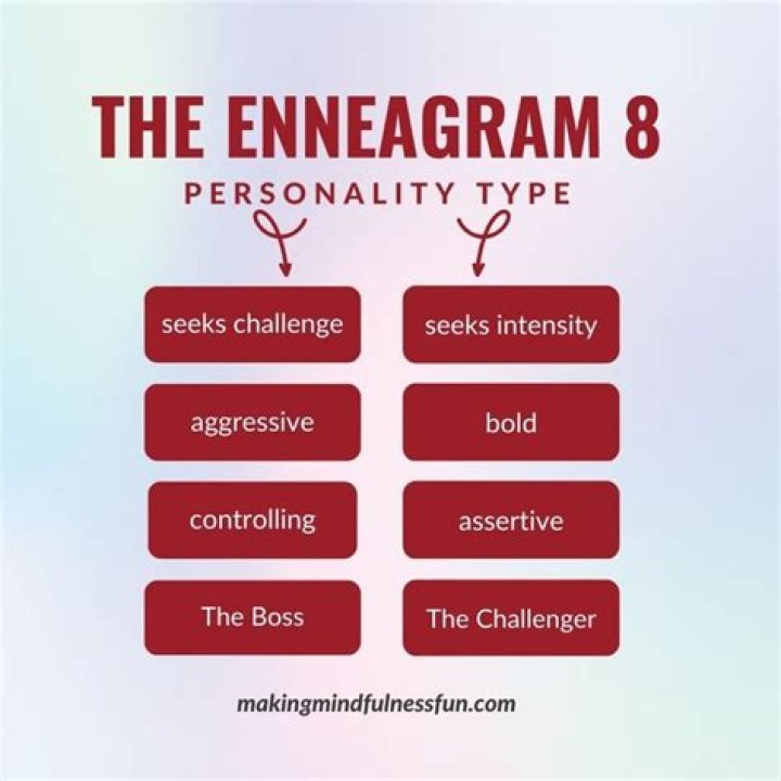 Enneagram 8 Compatibility: Find Your Perfect Match & Relationships