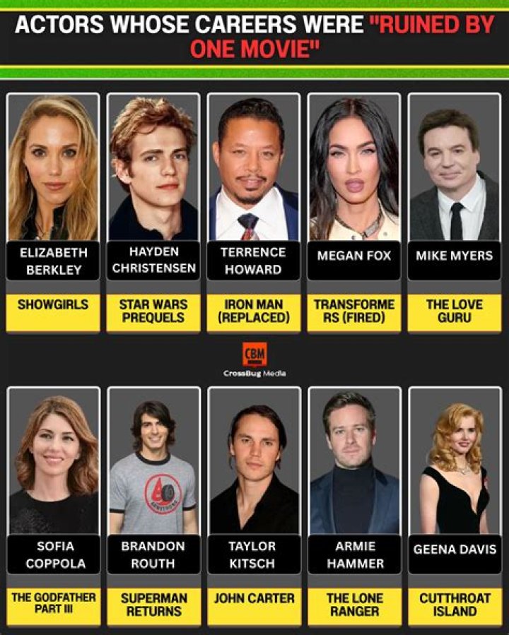 Erika Christensen: Bio, Career, Movies & More