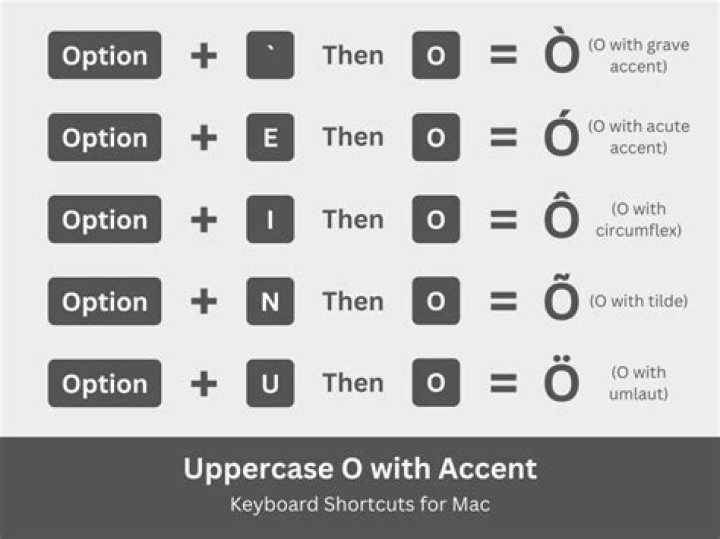 Explore: Press shift question mark shortcuts & more, Jan 09 Update