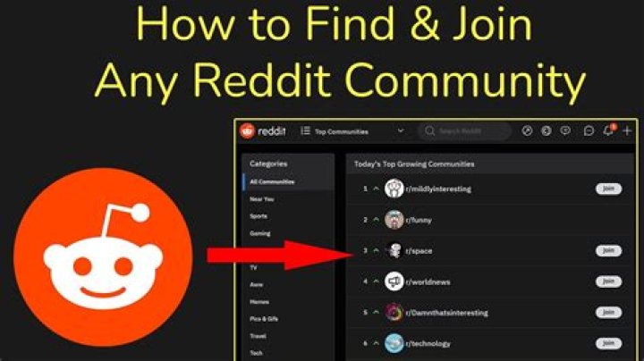 Explore Reddit: Your Guide to Communities & More!
