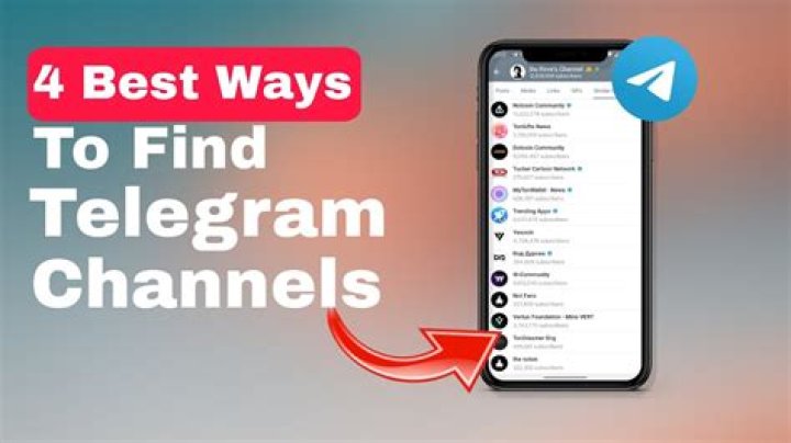 Find Telegram Channels & Groups for Teens: The Ultimate Guide