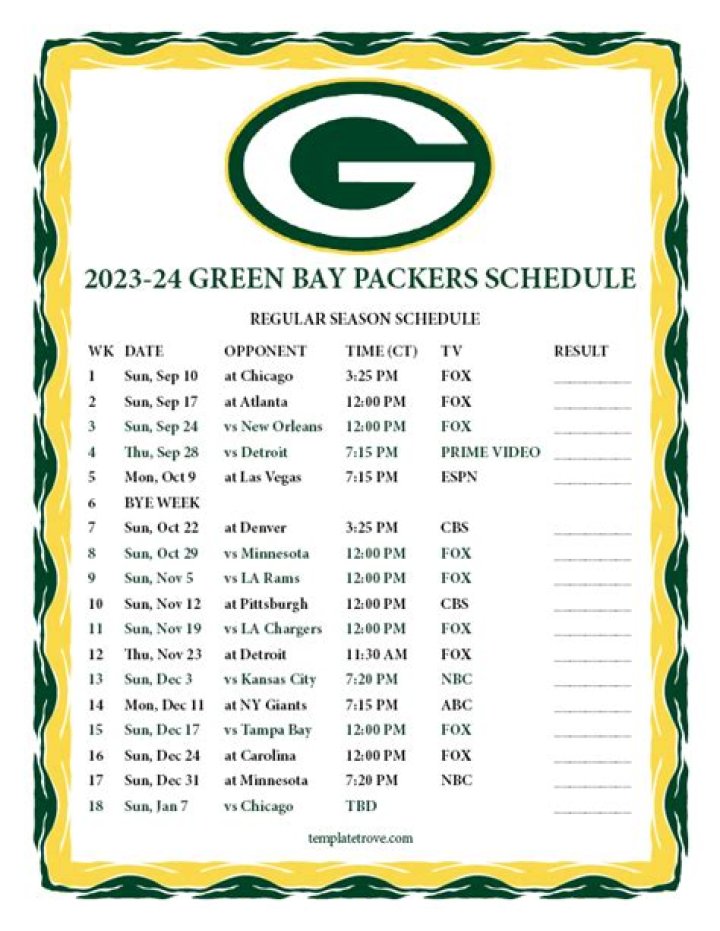 Green Bay Packers 2024 Schedule: Dates, Times & How to Watch