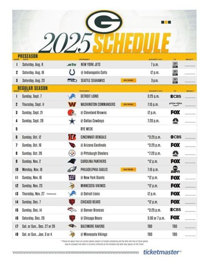 Green Bay Packers Schedules & Scores: 2024, 2022, & More!
