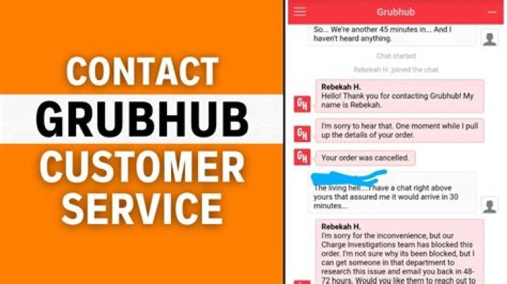 Grubhub Support: How to Contact Customer Service & More | [Guide]