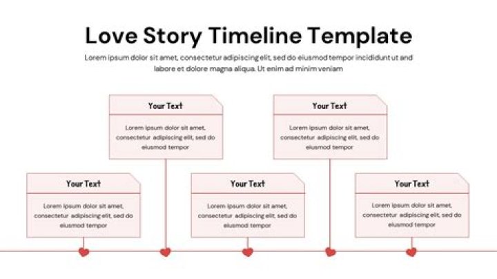 Guy Fieri & Lori Fieri: A Love Story | Timeline & Facts