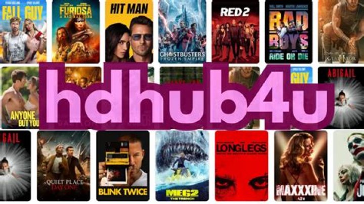 HDhub4u 4K Movies: Your Guide to High-Quality Streaming & More