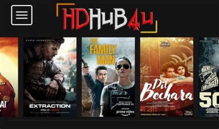 Hdhub4u Go Hindi Dubbed: Your Ultimate Streaming Guide in 2024!