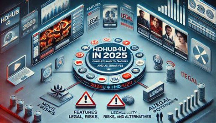 Hdhub4u in 2025: Risks & Alternatives You Need to Know