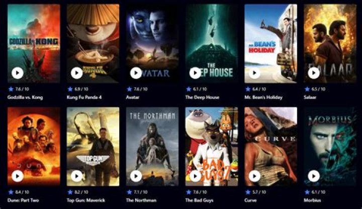 Hdhub4u: Risks, Alternatives & Safe Ways to Watch Movies Online
