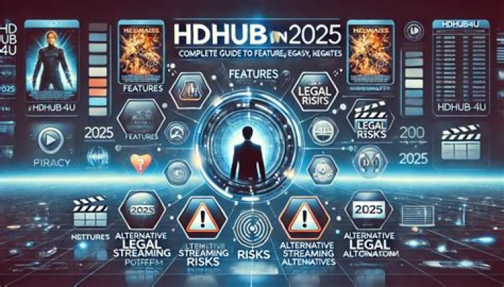 HDhub4u: Risks & Alternatives + Safety Guide You Need to Know