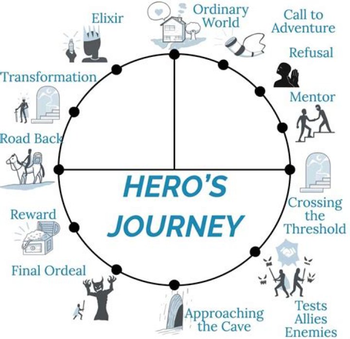 Hikaru Nagi's Journey: A Rising Star's Story | Achievements & More