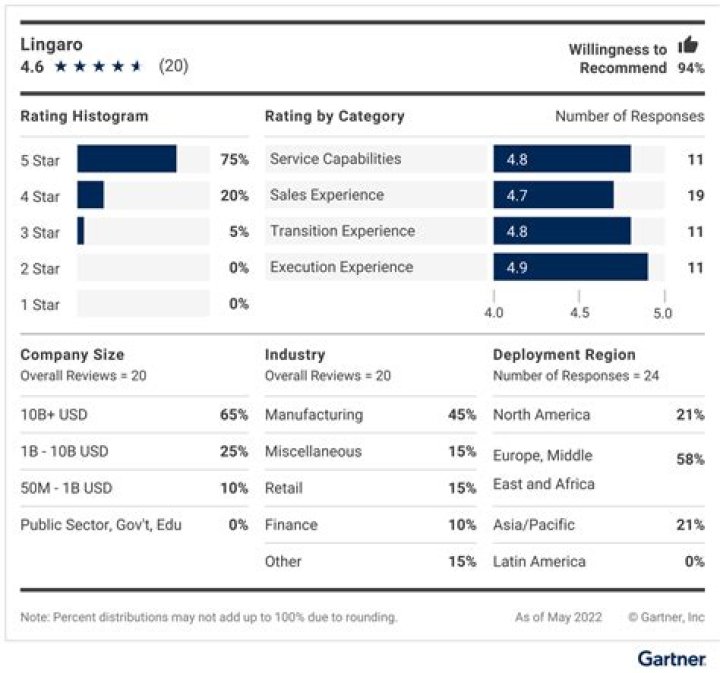 Is HDhub4u Safe? Risks, Alternatives & Legal Insights [2024]