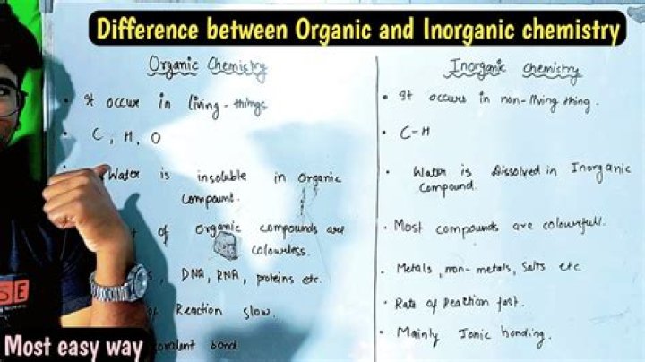 Is Organic Chemistry Harder? Unveiling the Truth