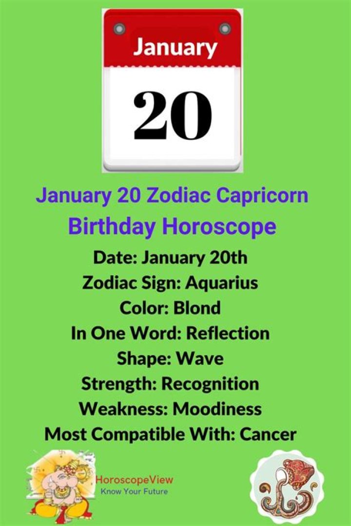 January 20 Zodiac Sign: Aquarius Traits & Personality