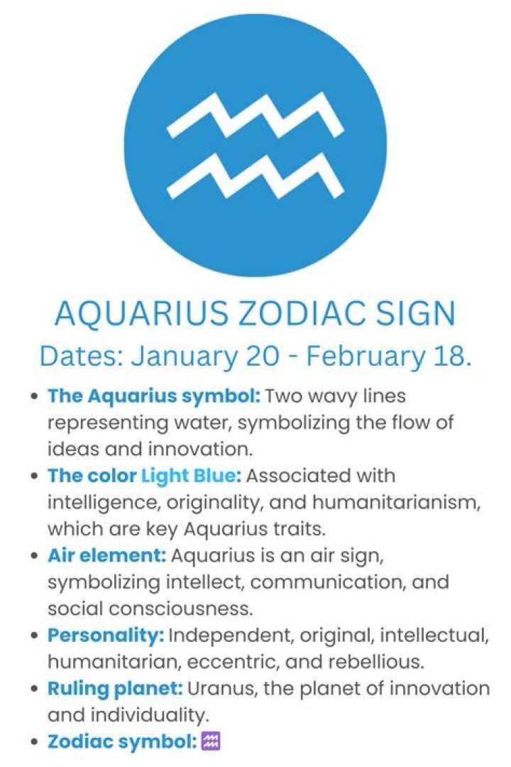 January 20th: Aquarius Traits, Compatibility & More!