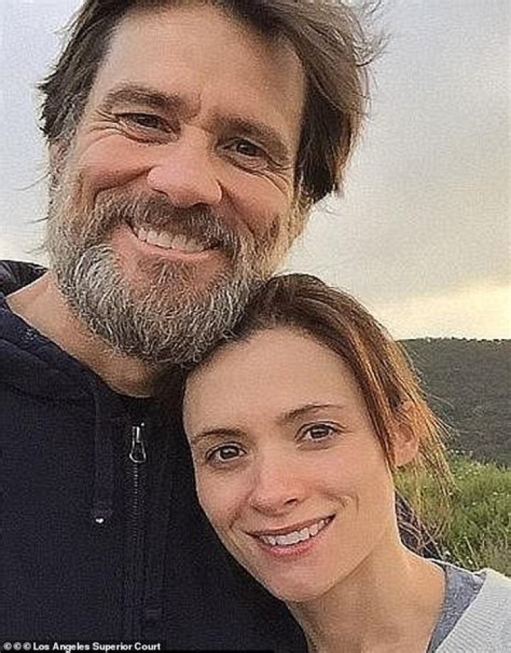 Jim Carrey's Partner & Dating Life: Updates & Relationships
