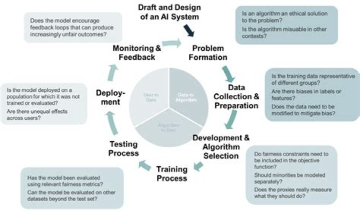 Kid & Mom CCTV Video: Origins, Explained & Ethical Concerns