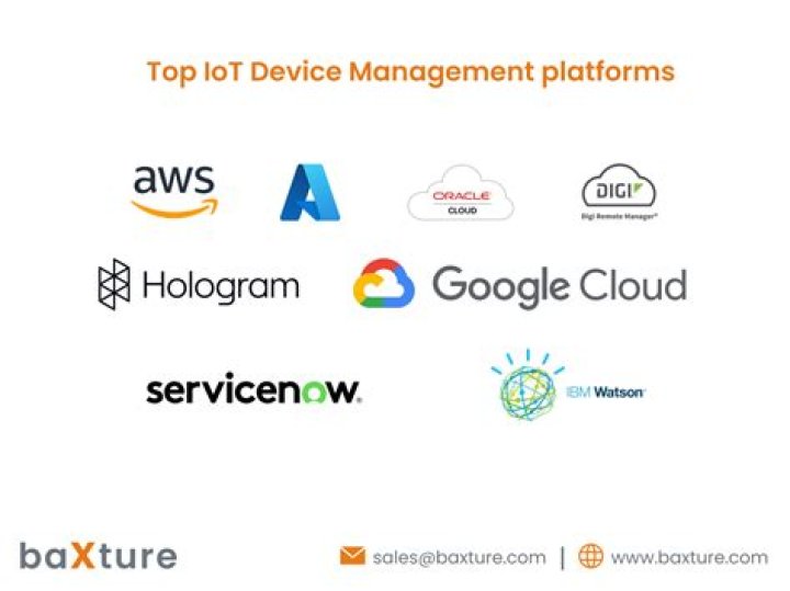 Master IoT: Your Guide to Remote IoT Device Management Platforms
