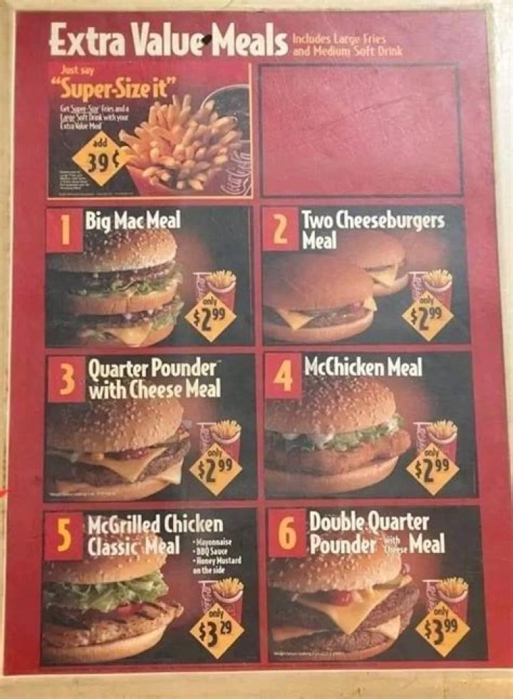 McDonald's Characters: A Complete List & History