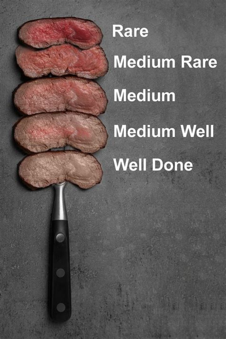 Medium Rare Steak Guide: The Ultimate How-To & Tips!