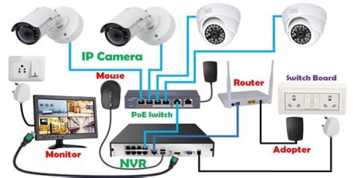 Mom & Son CCTV Video Explained: What You Need to Know - [Updated]