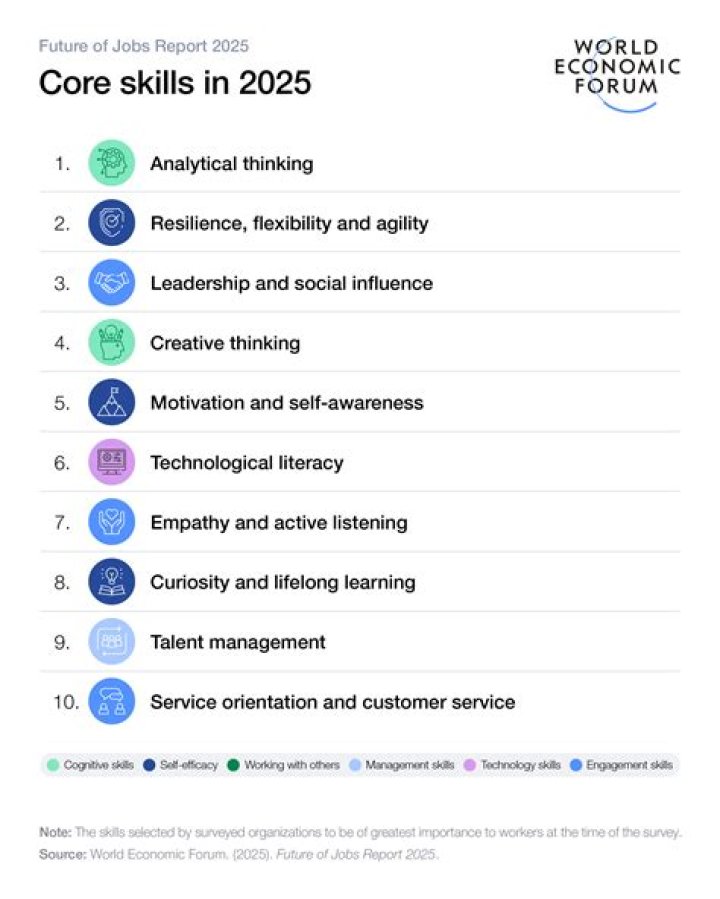 Movie Rules 2025: The Future of Film - Unveiled & Explained!