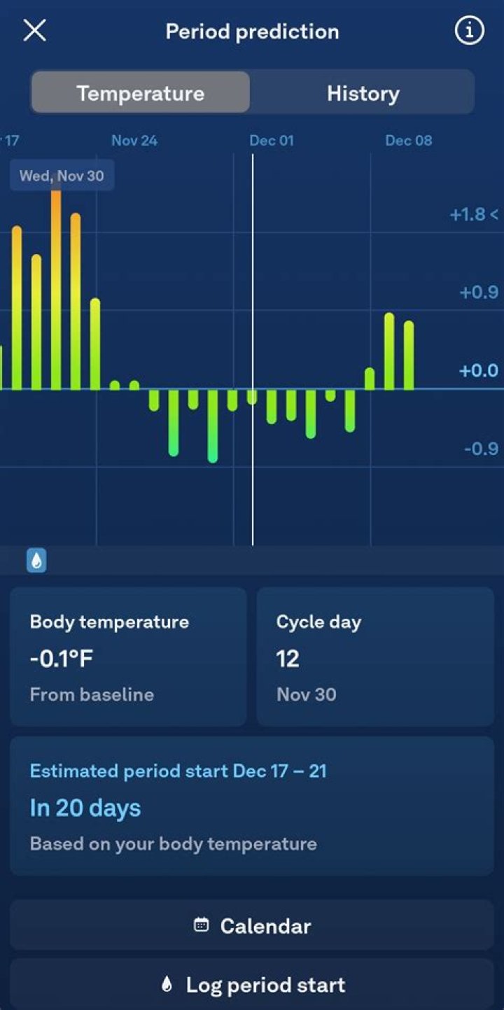 Oura now syncs temperature data with Natural Cycles app