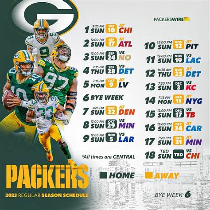Packers Game: Schedule, Scores & Next Game vs. Bears - Updated!