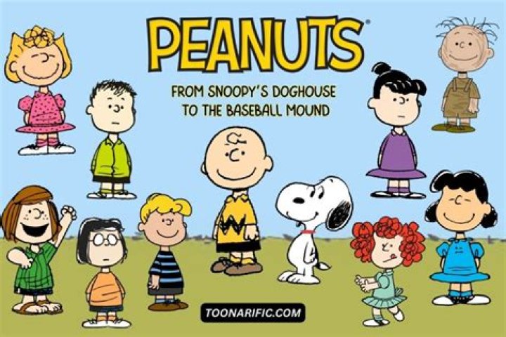 Peanuts Characters: From Charlie Brown to Snoopy & Beyond!
