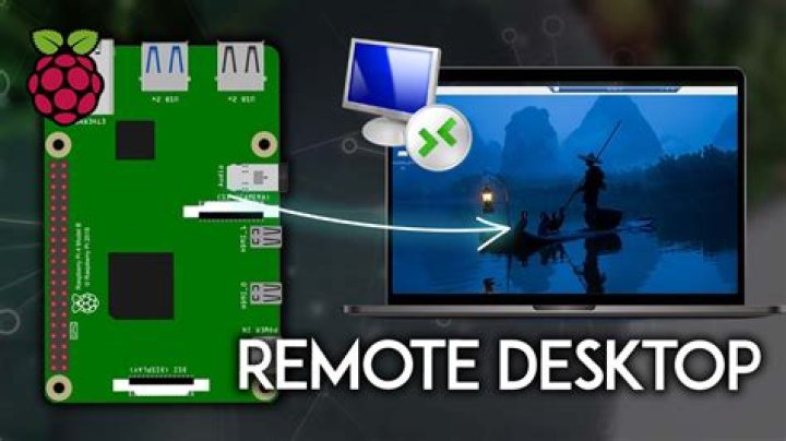 Raspberry Pi Remote IoT App Download & Setup Guide: Access & Control